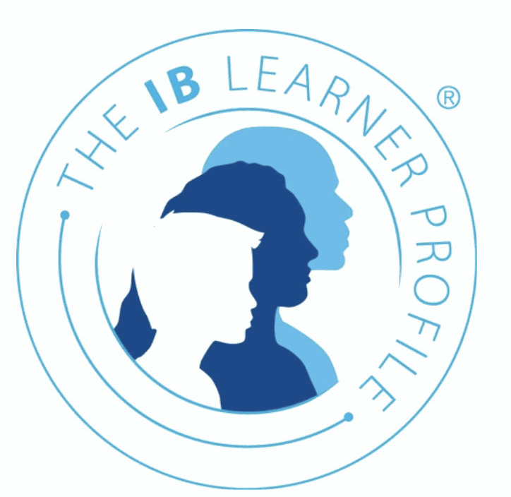Profil ucznia IB